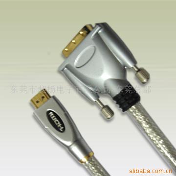 ѰHDMI/DVI/VGA