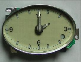 ʱ