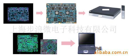 寻求PCB线路板合作