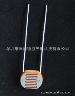 ưGL5528