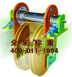 新乡金宏行车秤5吨电子行车秤金宏衡器