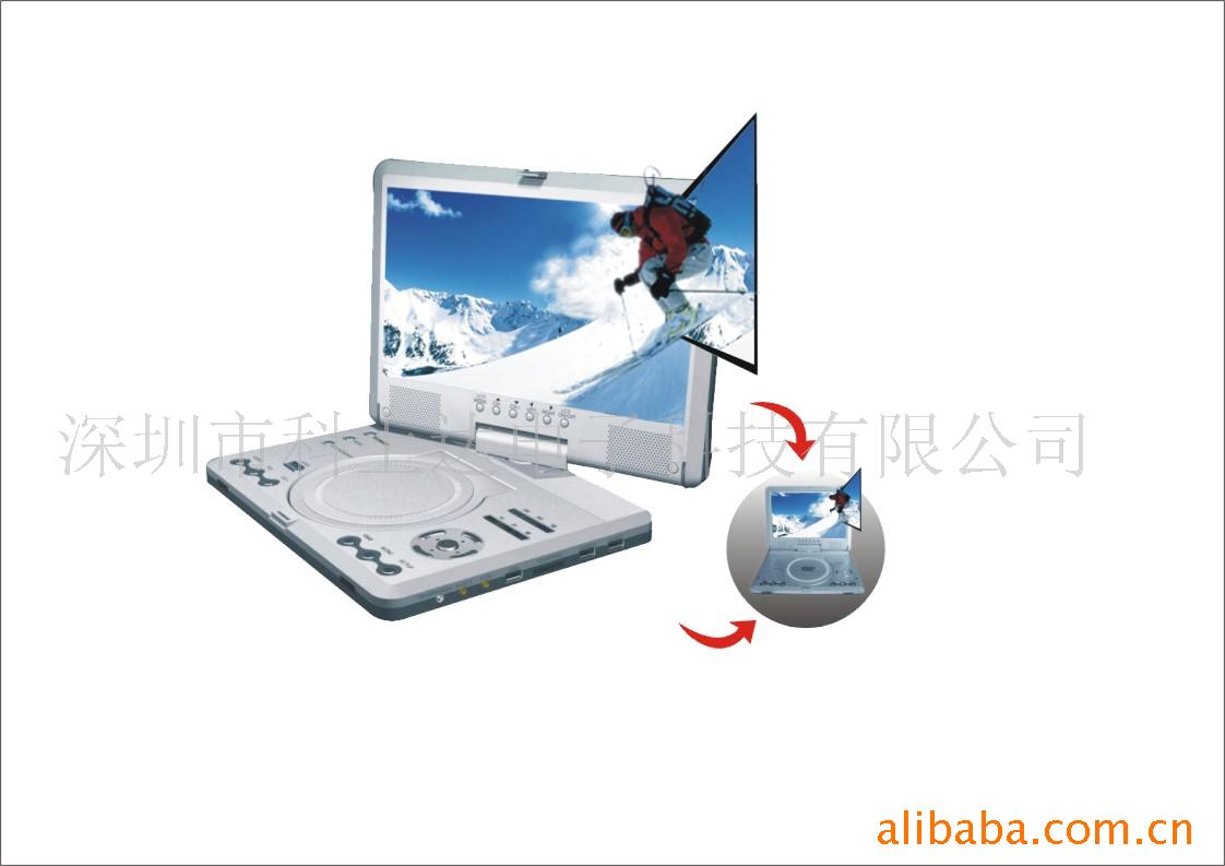 12.5ЯʽDVD