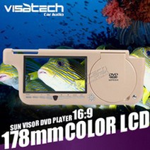 7糵DVDTV/USB/SD/MMC/FM䵲ʾ