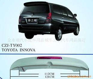 INNOVAβINNOVA