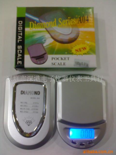 ָ߾ȵӳ100g~0.01g(ͼ)