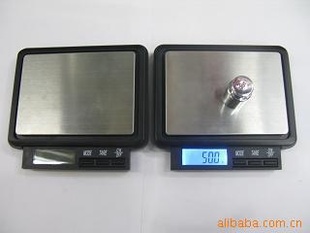 鱦Ƴ鱦0.05-1000