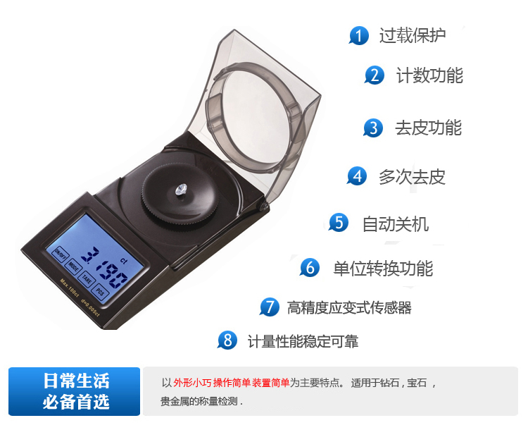 ߾ȵӳ鱦ӿ20g/0.001g
