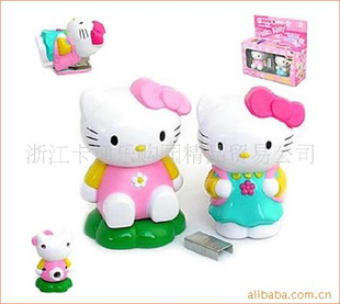 hellokitty¶