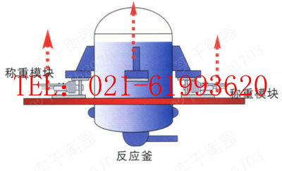 30ַӦӳӣ10ַģ飬