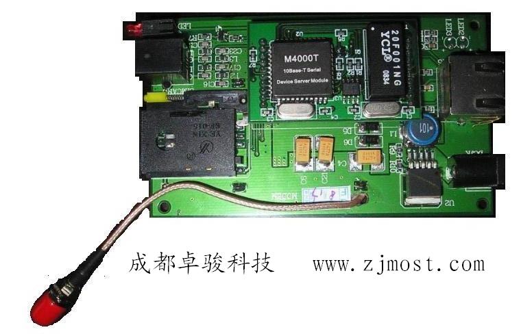 RJ45Modem·ɹ