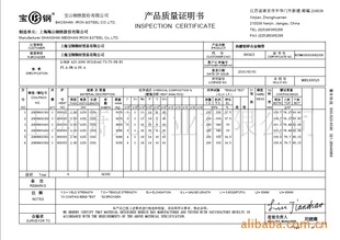 宝钢镀铝锌板,镀铝锌钢板,具体价格、规格请来电!