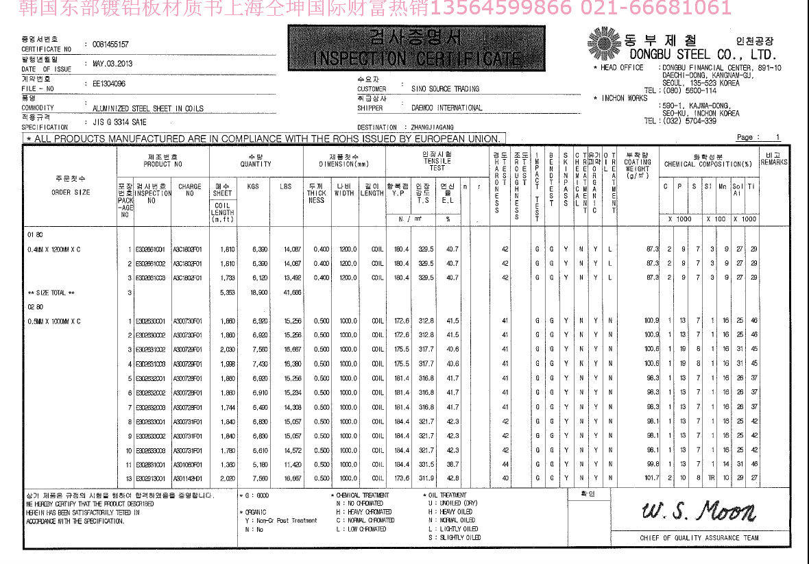 SA1C.SA1D.SA1E0.35-2