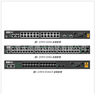 ˽ZTEZXR103252A-ACRS-3252A-AC