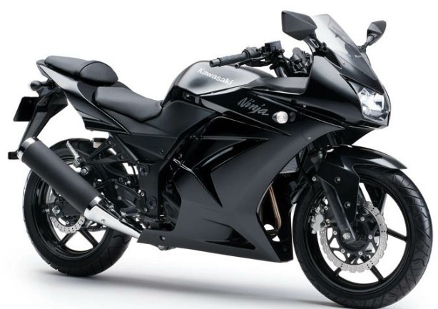 ZX-250RĦг
