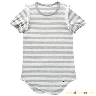 testproductʳƷе