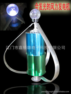 Ҵ2012¿ᷢĴֱ300W