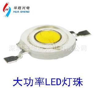 ֱLED飬飨ɹ