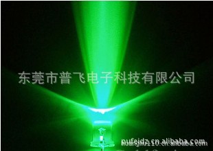 F3/F5ͷ׷LED