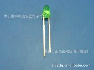 LED3MM̷̶̽