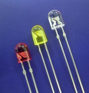 LEDֱܳLED