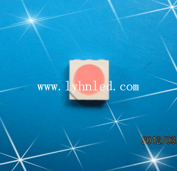 ͹˥5050LEDۺ췢