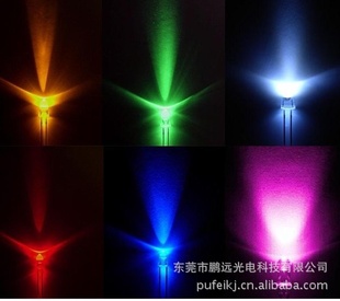 LEDܵͼ۲±ȱȲ²