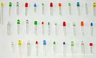 ̰3mm5mmƽͷڰLED