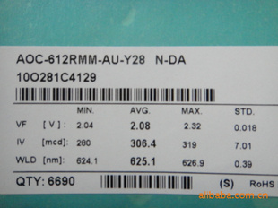 AOC-612RMMоƬledоƬ