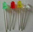 LED3̷̳Ÿ