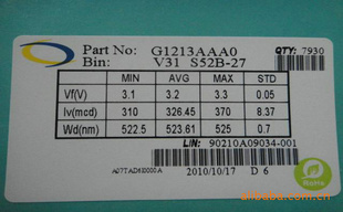 ȶ5050LEDоƬLEDоƬ