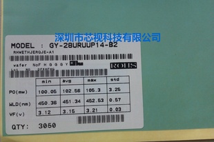 ̨14*28׹0.2WоƬ23-24LMLEDоƬż