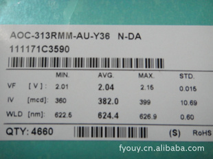 313ledоƬ13milоƬ