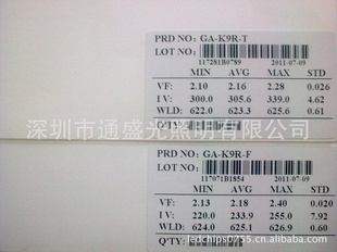 ̨GAоƬ300MCD-340MCD
