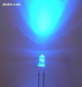 2x3x4MMƶ̽LED