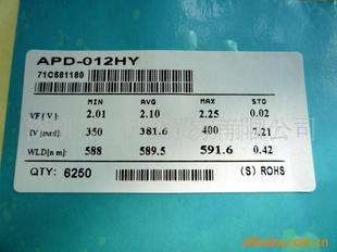 APD-012HY588-590nmƹledоƬ