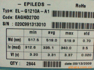 EL-G1210A-A1̹оƬ