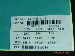LEDоƬGA708ƹⷽƬ