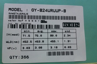 ̨24*240.5ãйLEDоƬȶ