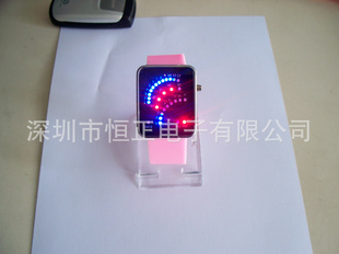 ֱֱ¿ʽ轺ֱledֱ