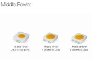 SPMWHT5206N2BAA4S0F؛ȫϵПaƷ5252F؛LED