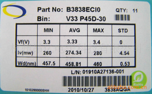 ʰ׹LEDоƬ38*38mil