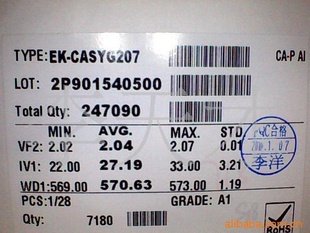 EK-CASYG207ԪоƬ