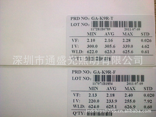 ̨GAƹоƬ220MCD-260MCD