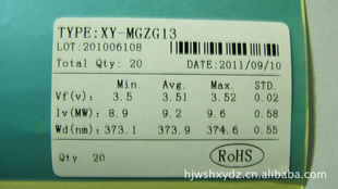 ȶȫϵдСϹLEDоƬ360-410NM)