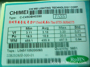 9*15׹(18.5-23mw)ledоƬ