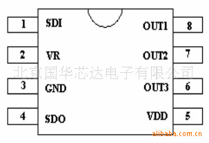 TLS3002—LEDƵߴоƬ