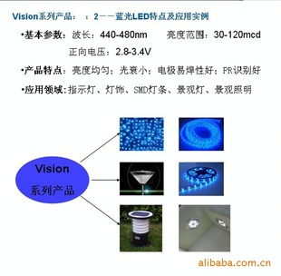 VisionϵвƷ——оƬ