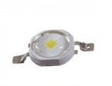 ProductDataLEDϵLEDLEDHI-POWERLED