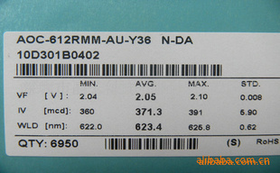ȶ3528LEDоƬLEDоƬ