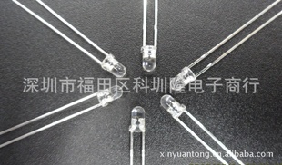 ֱF10߲